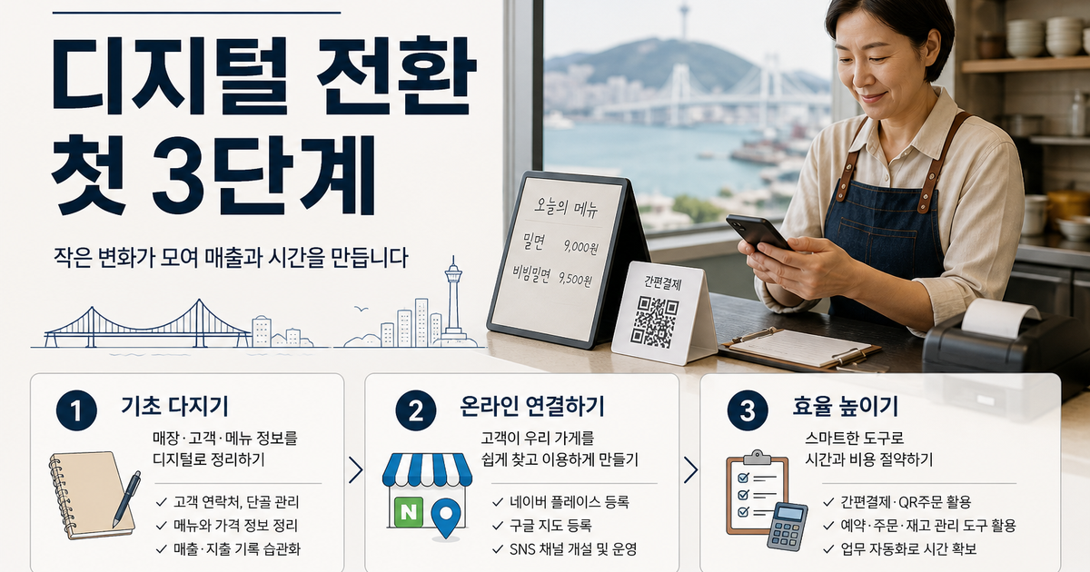 부산 소상공인을 위한 디지털 전환 첫 3단계